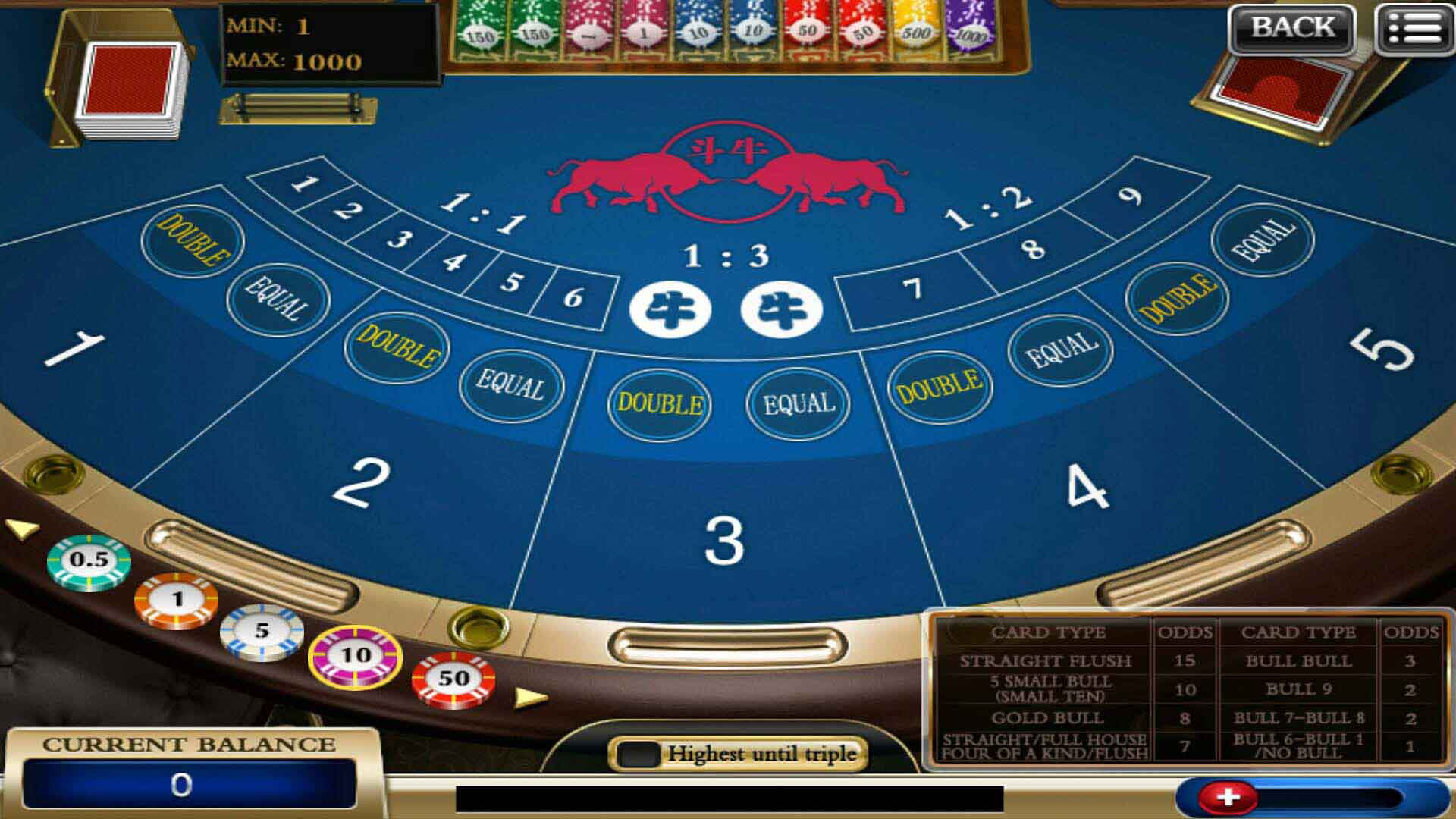 SCR888 casino